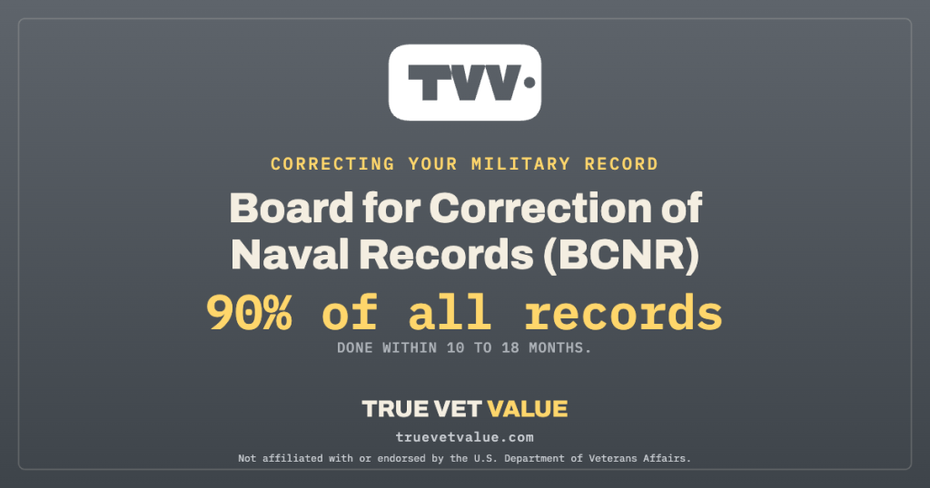 Board for Correction of Naval Records (BCNR) · True Vet Value