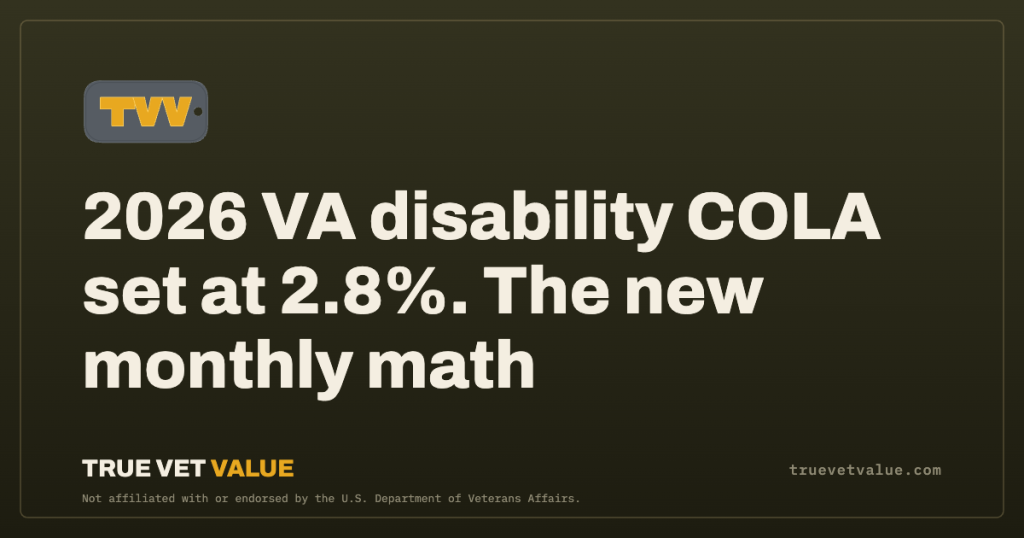 2026 VA disability COLA set at 2.8%. The new monthly math · True Vet Value